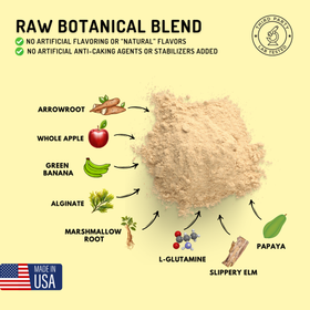 Stomach Soothe botanical ingredients